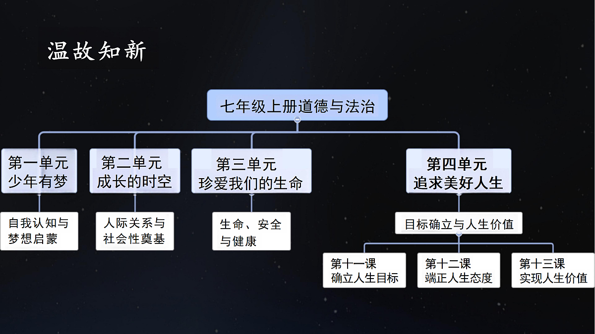 17795934第1页