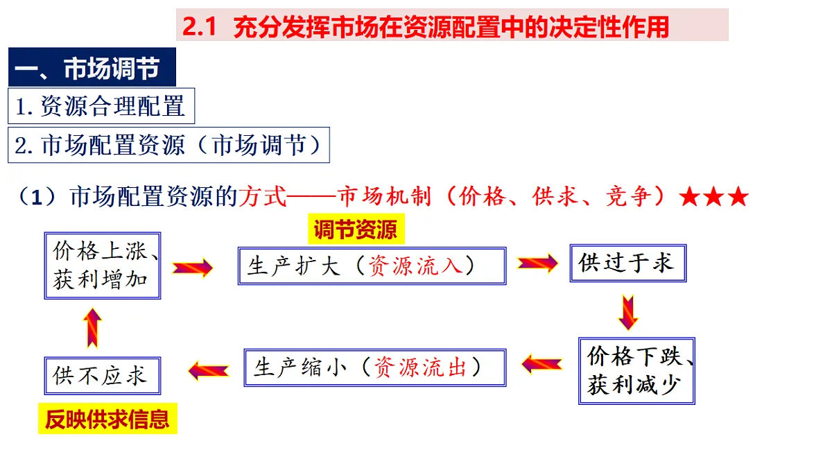 17795999第4页