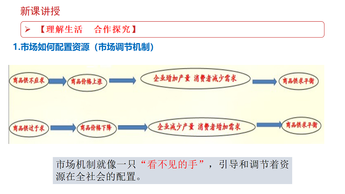 17796000第8页
