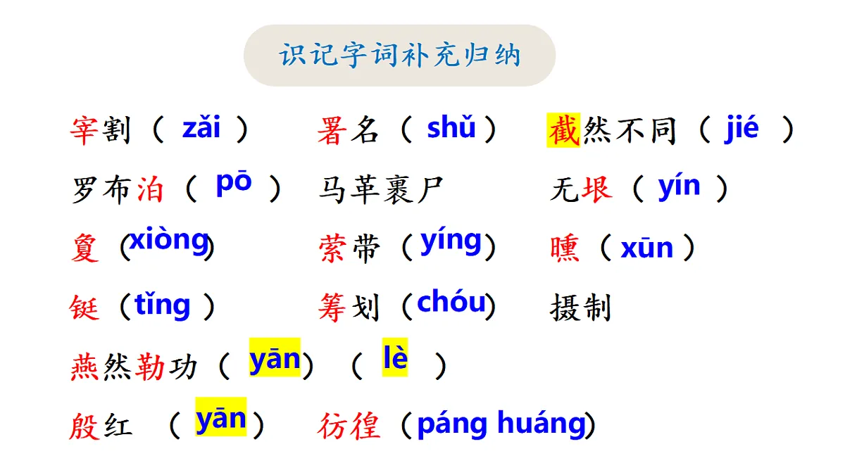 七下语文第一单元动态复习课件第4页