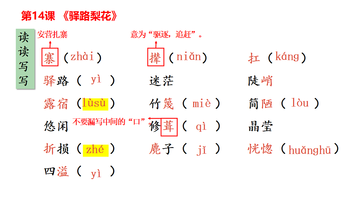 七下语文第四单元动态复习课件第3页