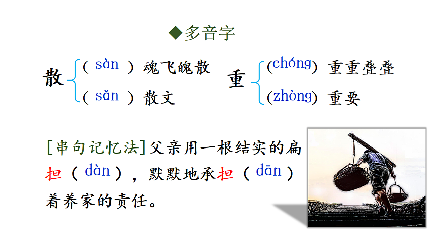 七下语文第五单元动态复习课件第5页