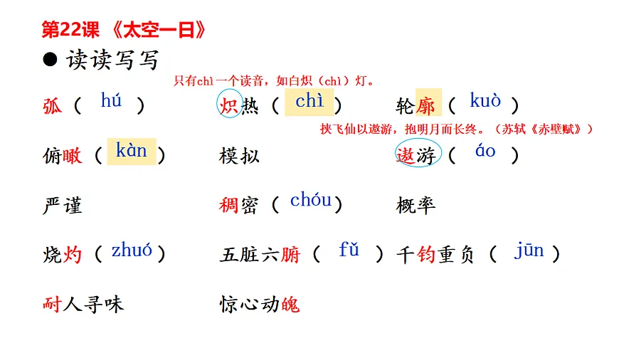 七下语文第六单元动态复习课件第3页