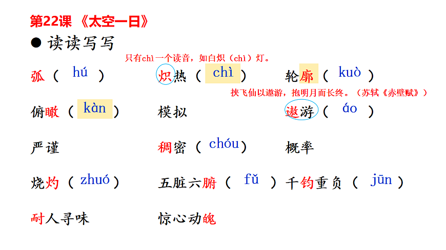 七下语文第六单元动态复习课件第3页