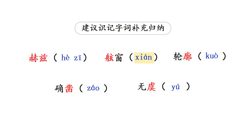 七下语文第六单元动态复习课件第4页