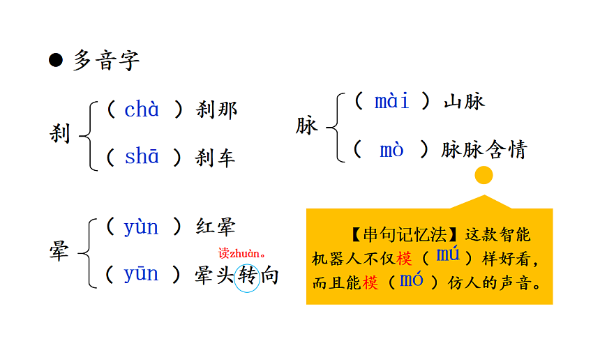 七下语文第六单元动态复习课件第5页