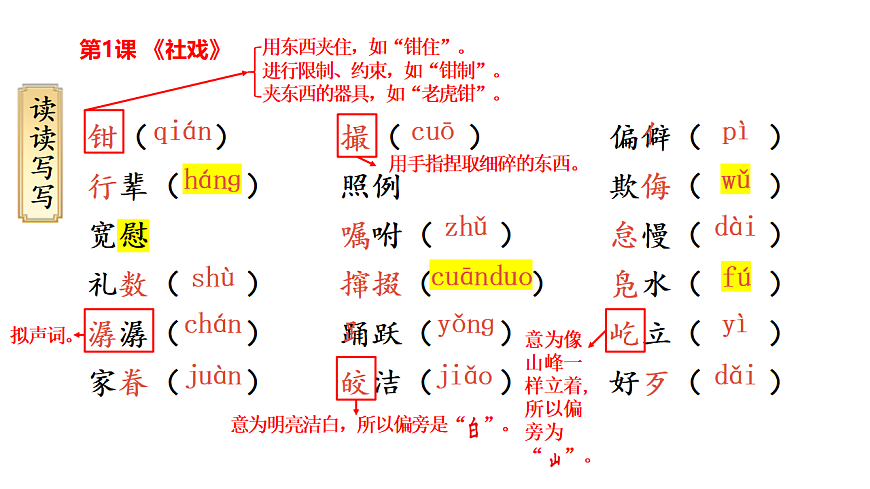 八下语文第一单元动态复习课件第3页