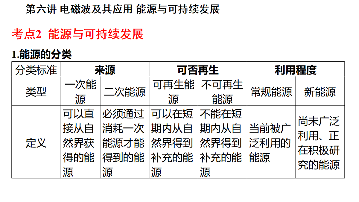17796199第7页