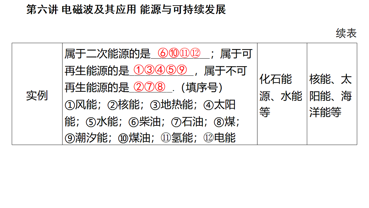 17796199第8页