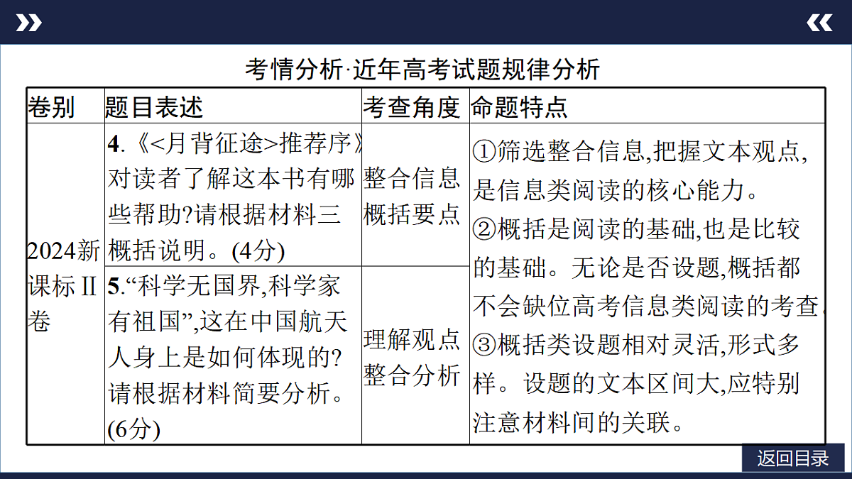 17796364第3页