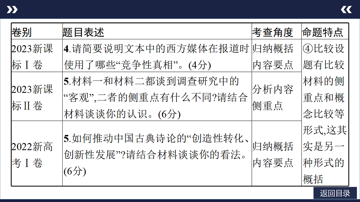 17796364第4页