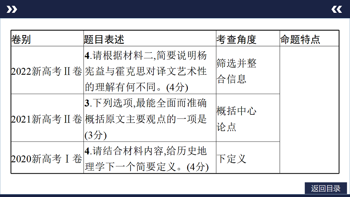 17796364第5页