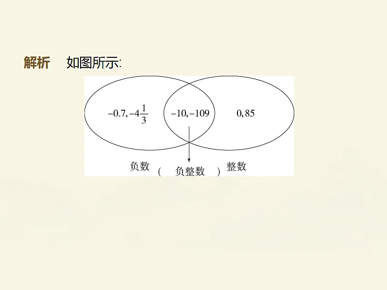 17797464第7页