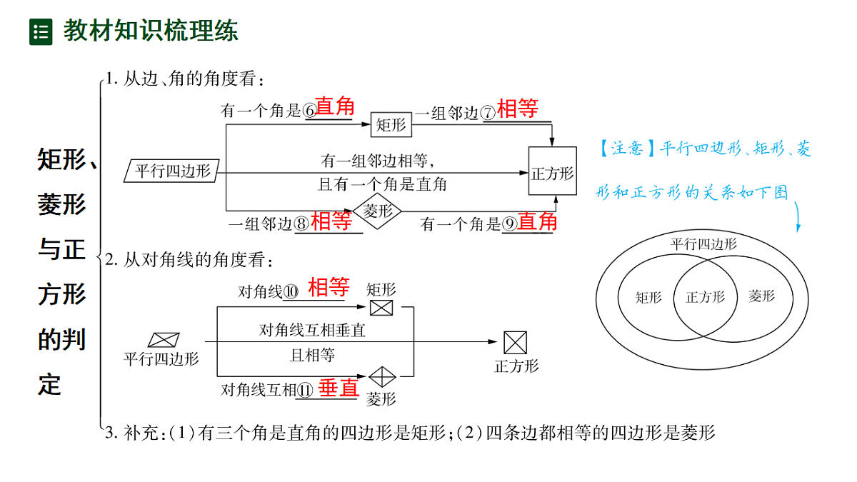 17797491第6页