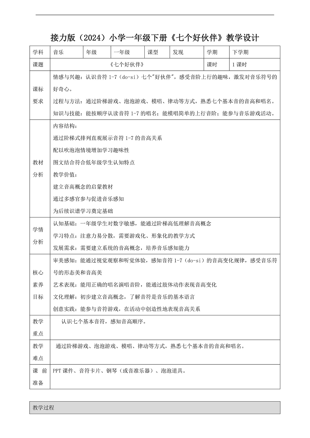 【接力版】音乐一年级下册 第二单元《七个好伙伴》 教案第1页