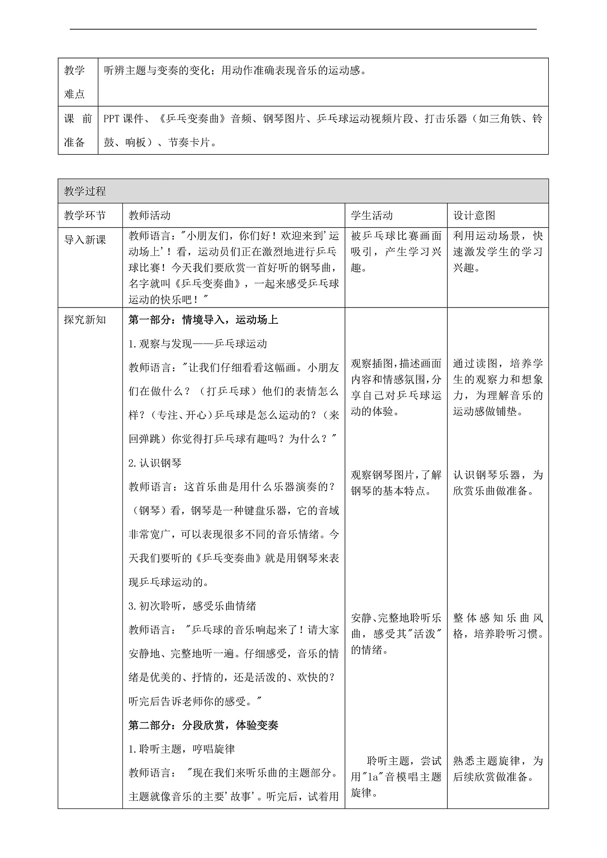 【接力版】音乐一年级下册 第六单元《乒乓变奏曲》 教案第2页