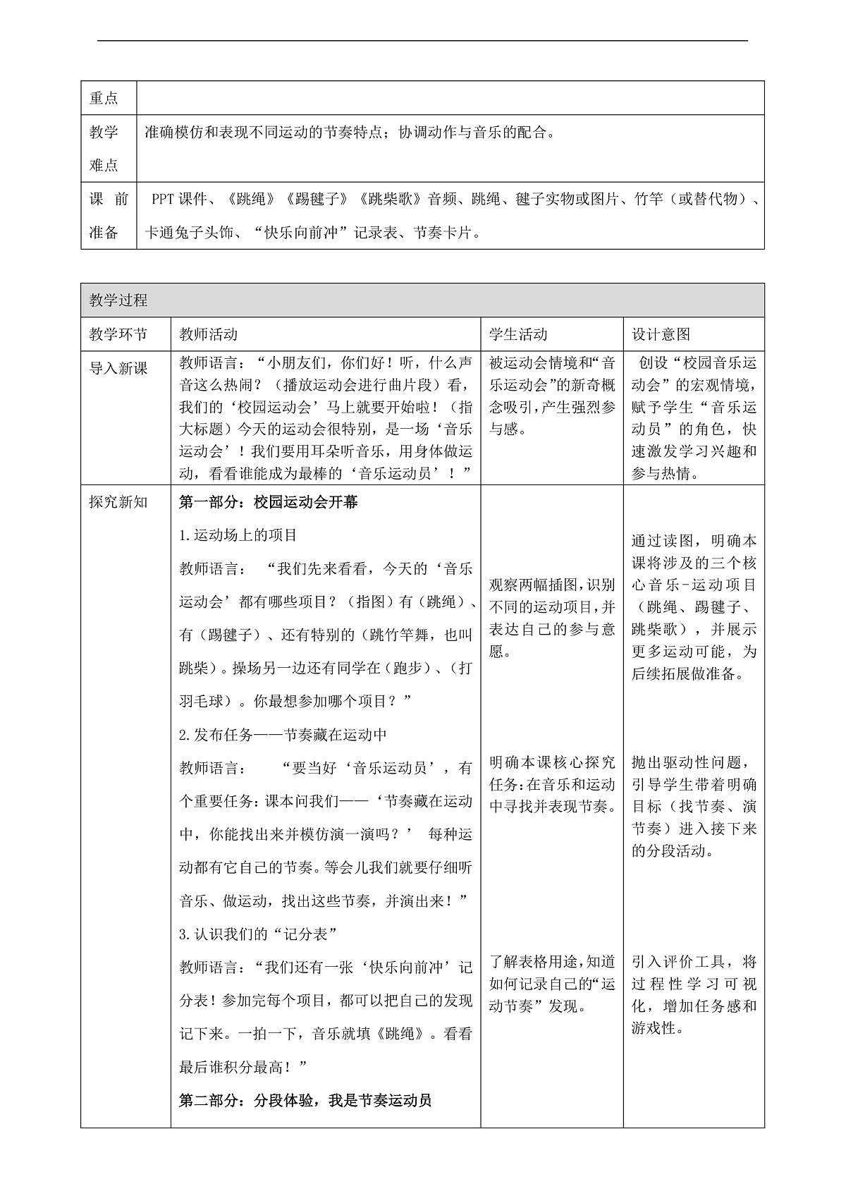 【接力版】音乐一年级下册 第六单元《校园运动会》 教案第2页