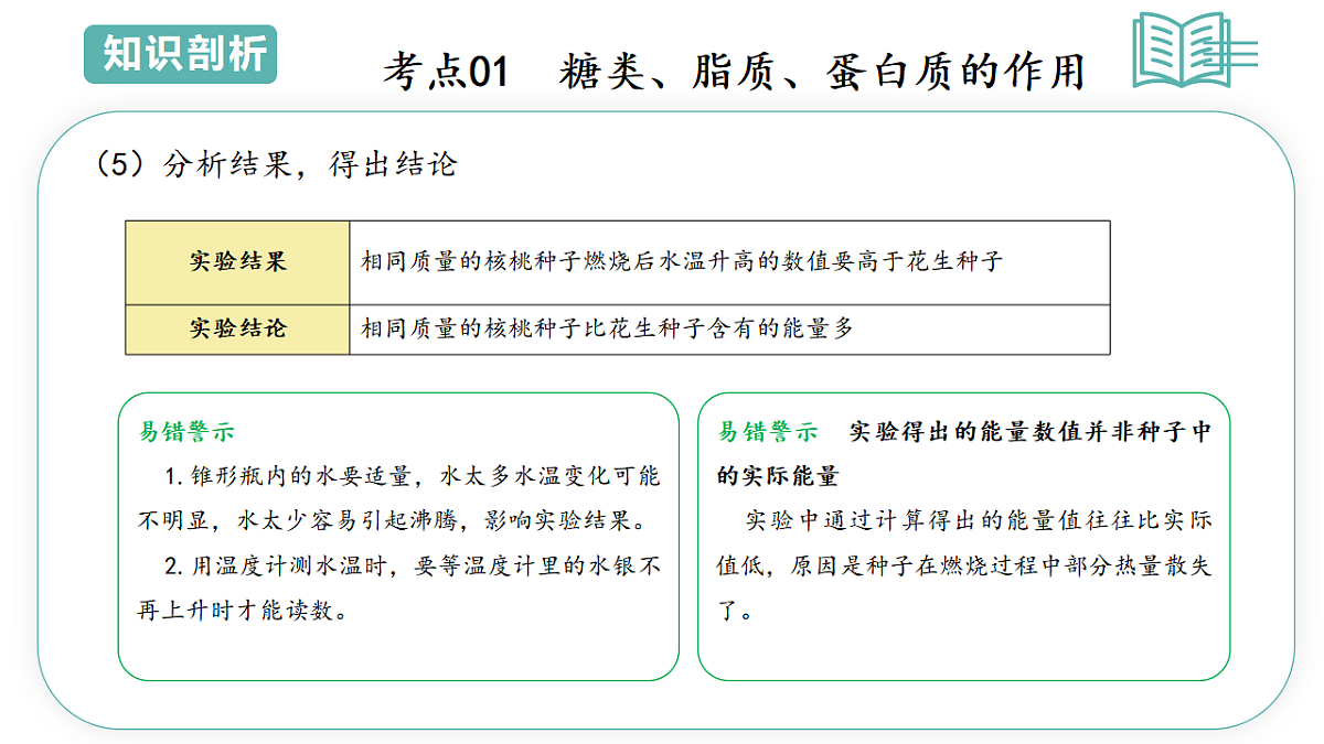17798406第7页