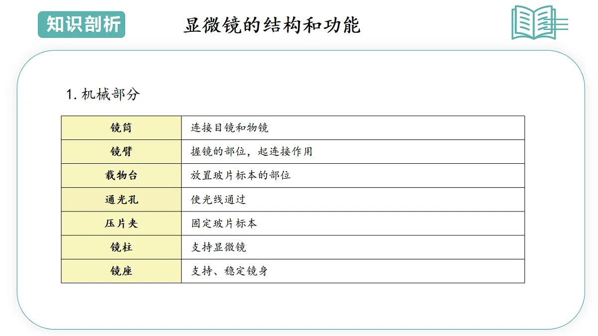 17798493第4页