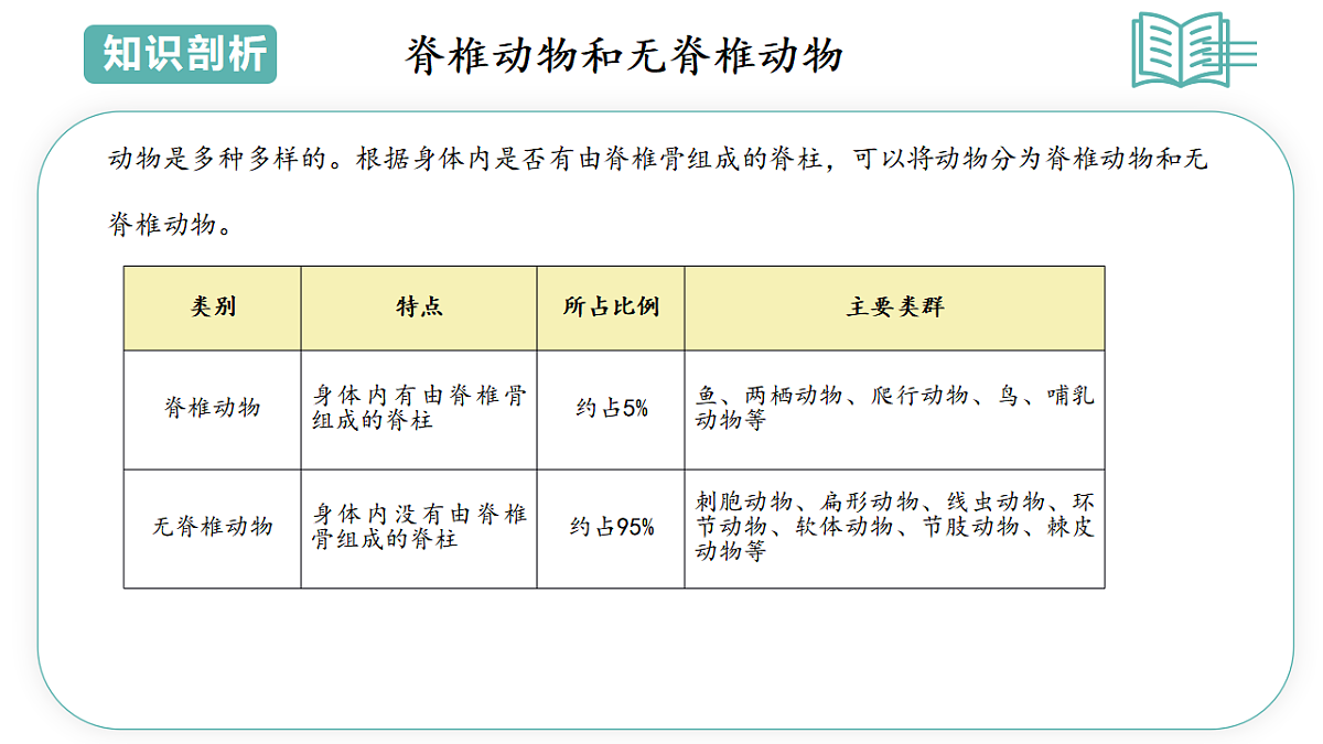 17798495第3页