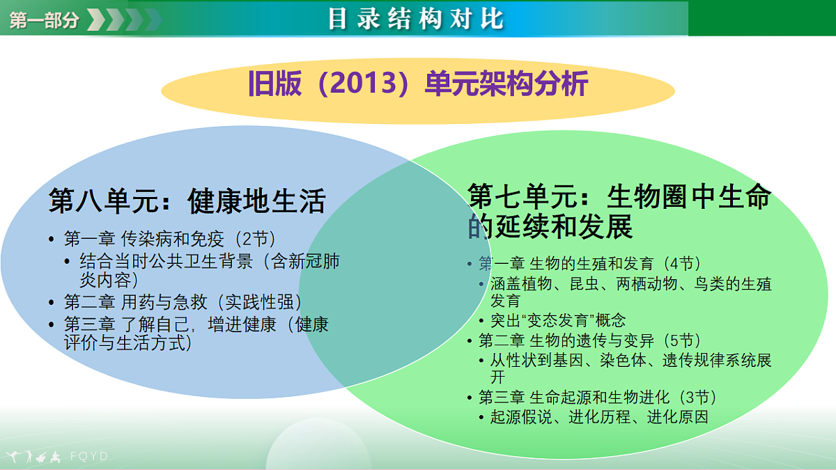 17798566第6页