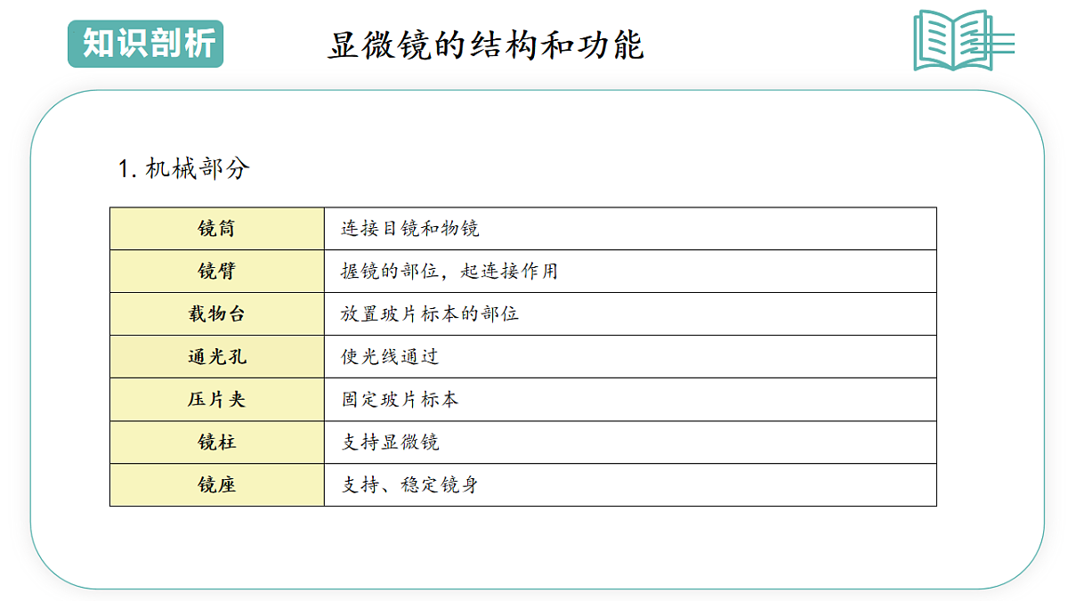17798567第4页