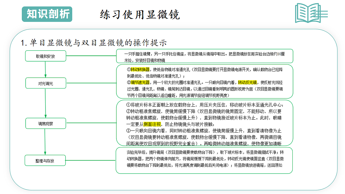 17798567第7页