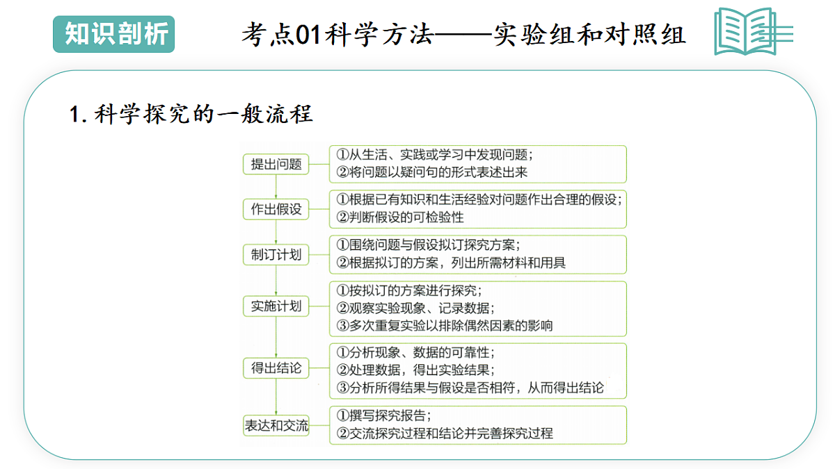 17798570第5页