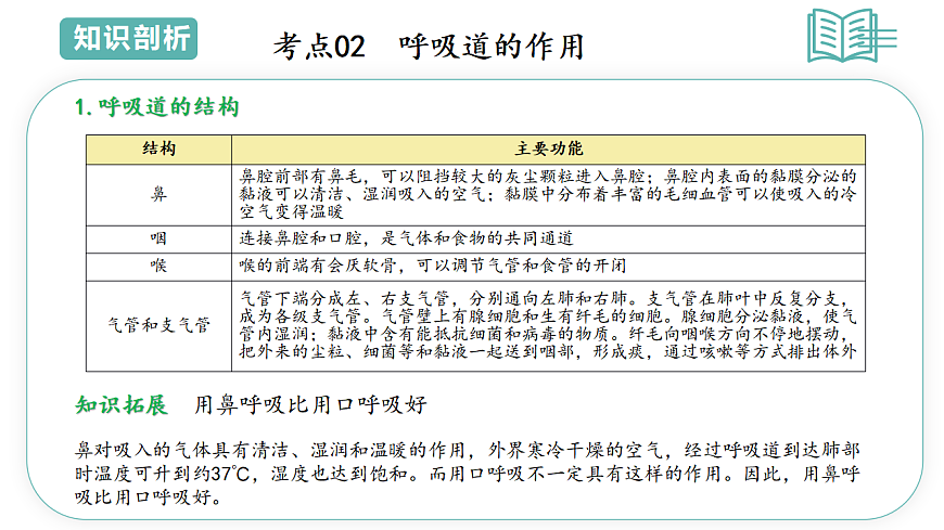 17798572第4页