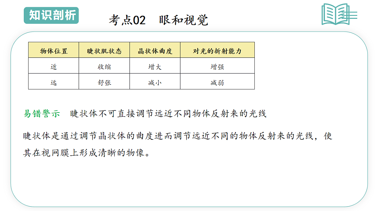 17798573第7页