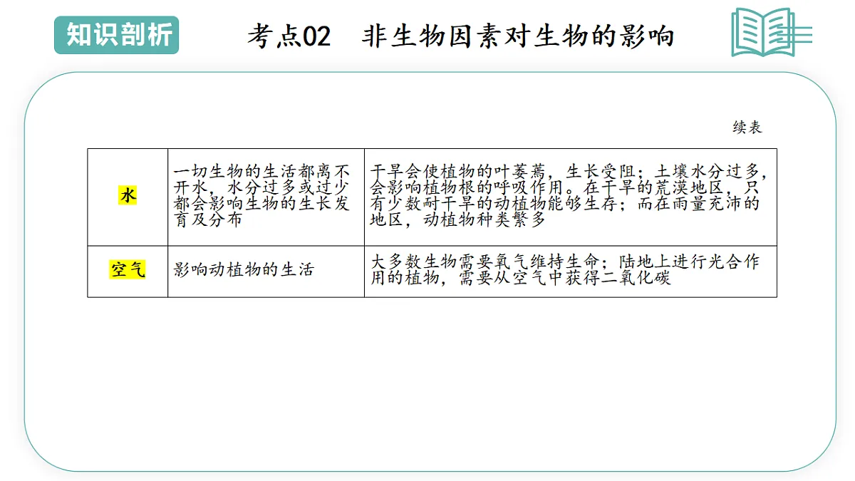 17798574第5页