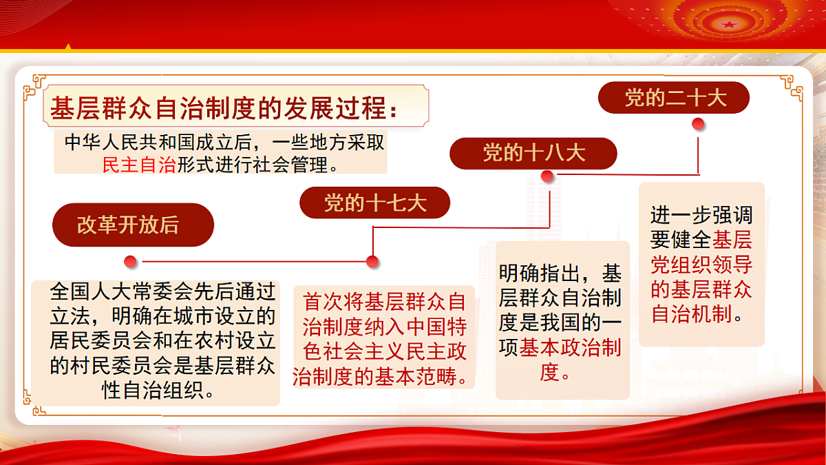 【初中道法八下】5.4《基层群众自治制度》教学课件第7页