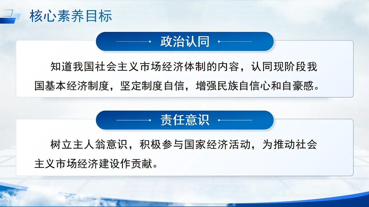 【初中道法八下】6.3《社会主义市场经济体制》教学课件第2页