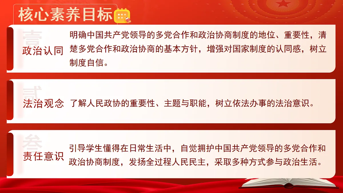 【初中道法八下】5.2《中国共产党领导的多党合作和政治协商制度》教学课件第3页