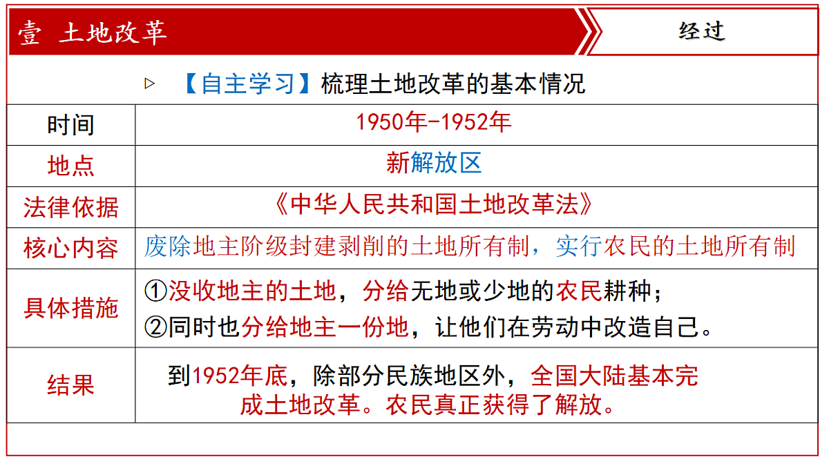 17798630第6页