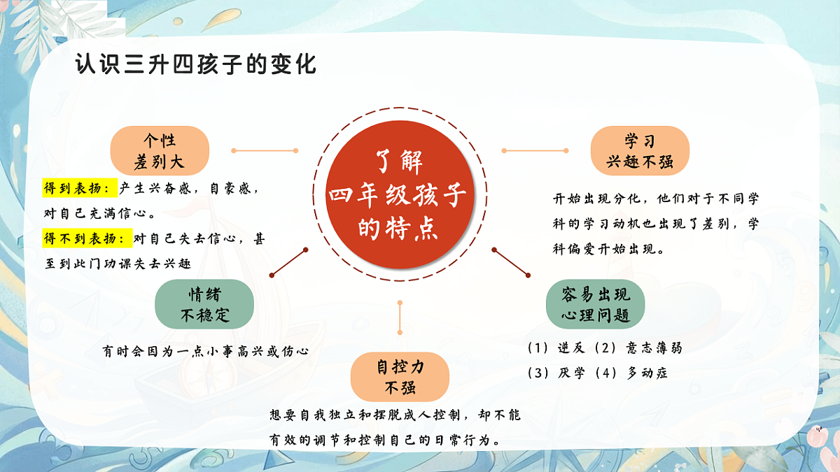 17798654第7页