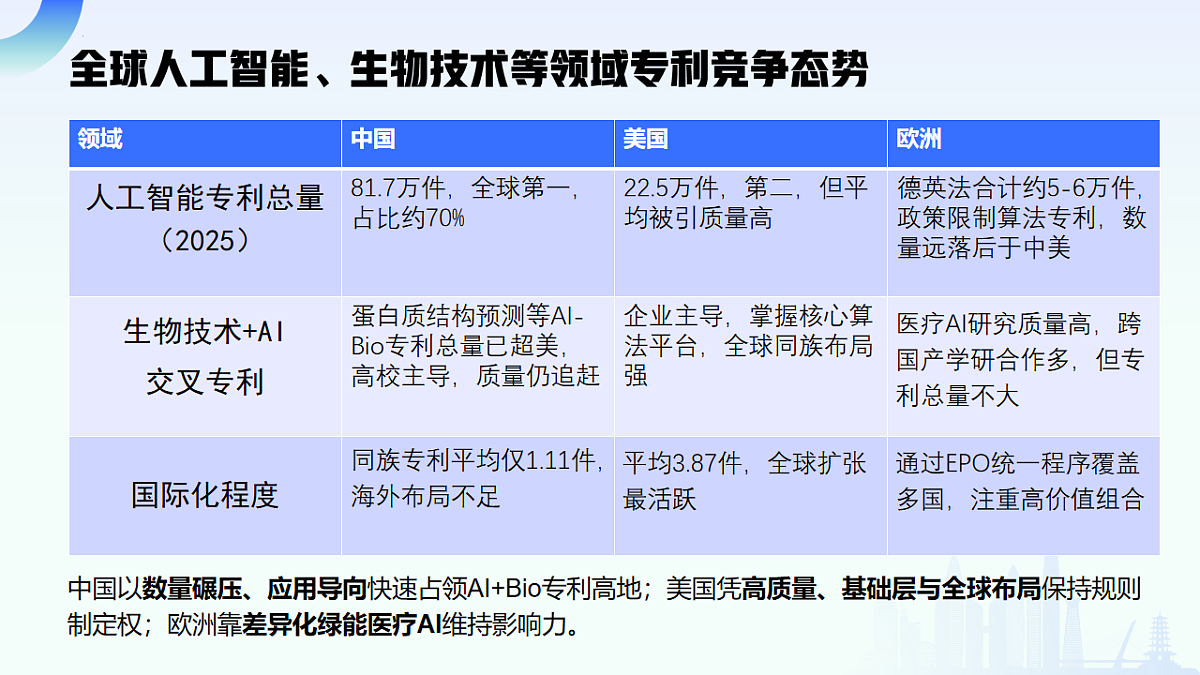 17798684第6页