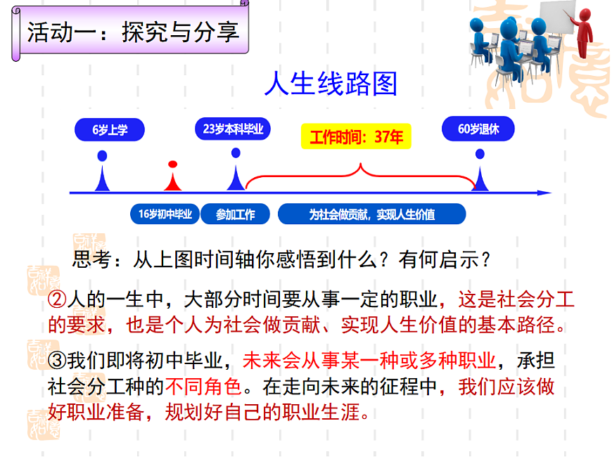 17798693第7页