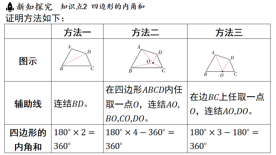 17798981第7页