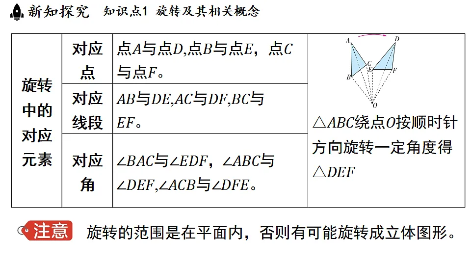17798982第5页