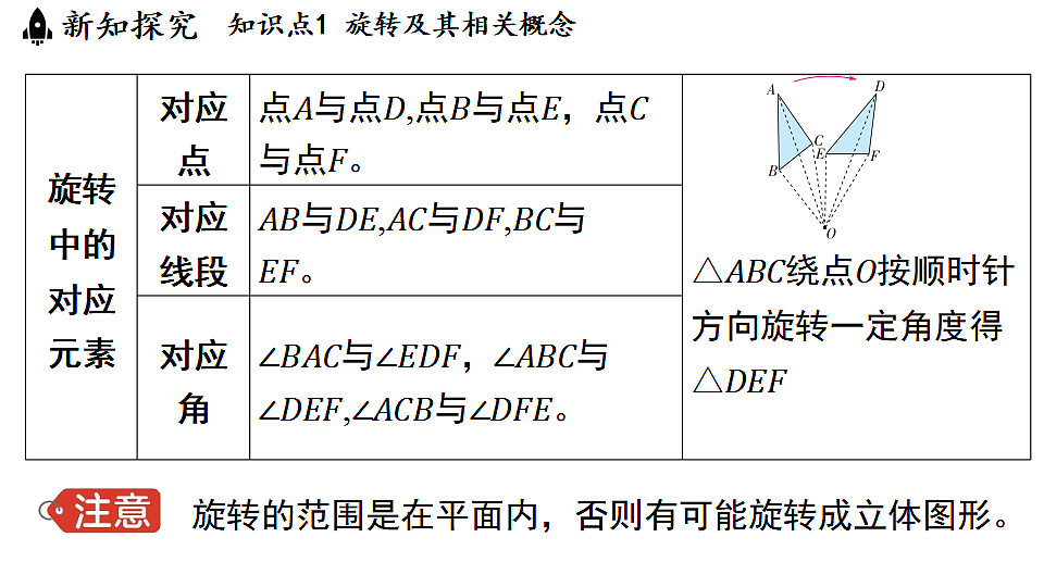 17798982第5页