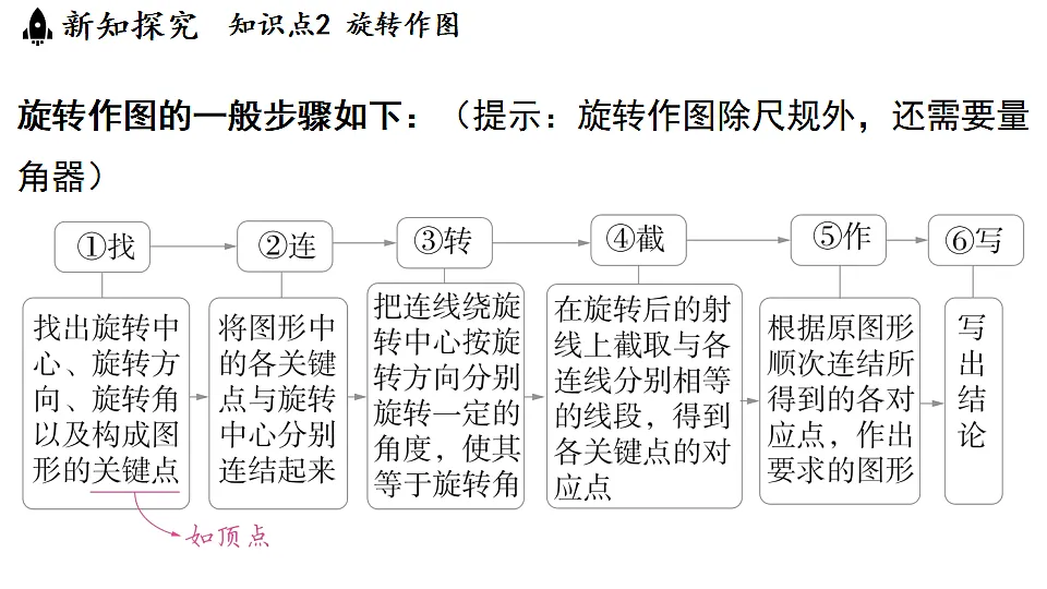 17798982第7页