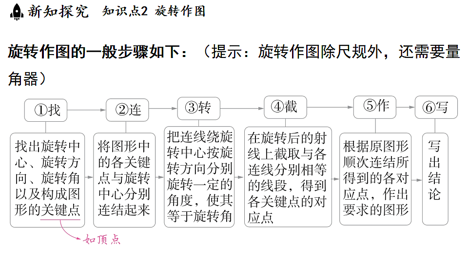17798982第7页