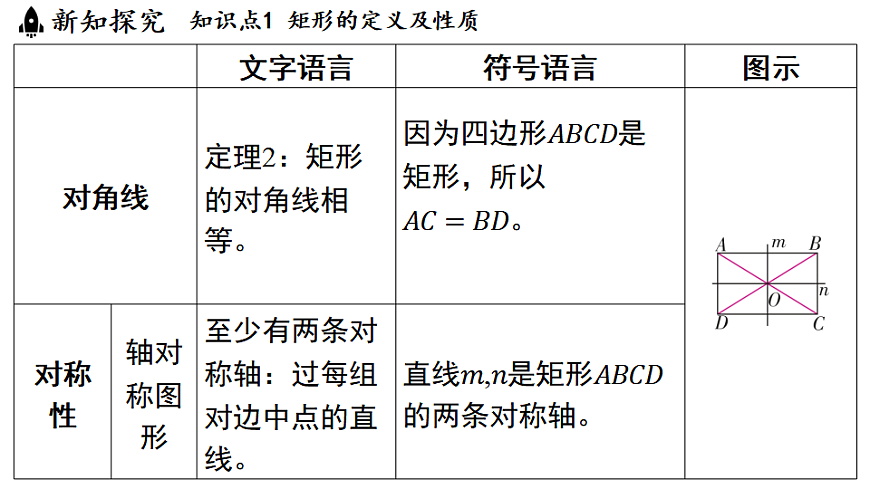 17798985第5页