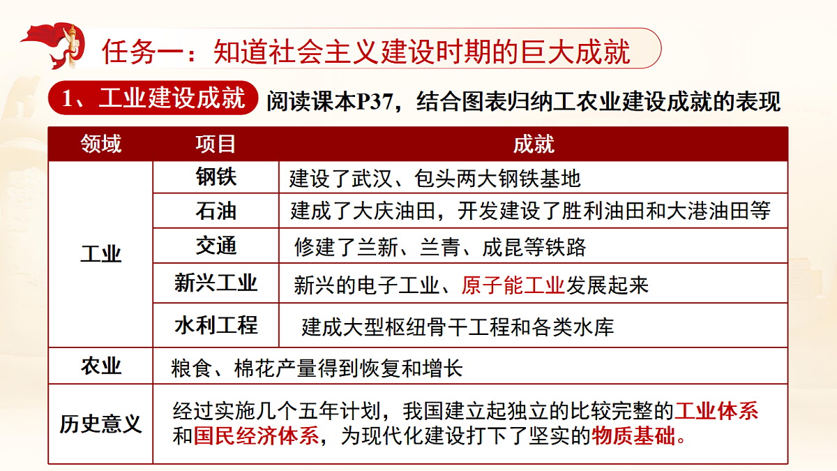 17798993第5页