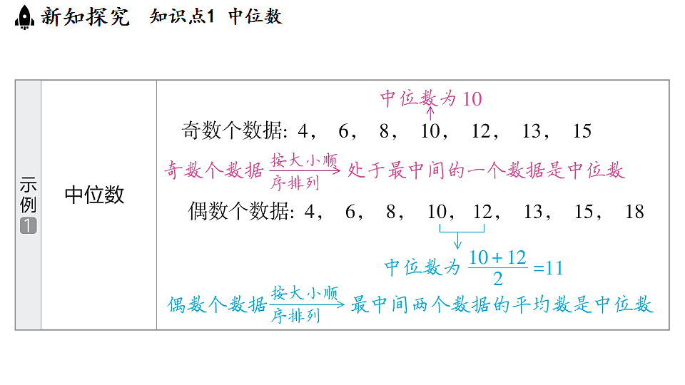 17799018第4页