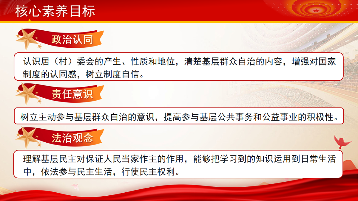 5.4《基层群众自治制度》教学课件第3页