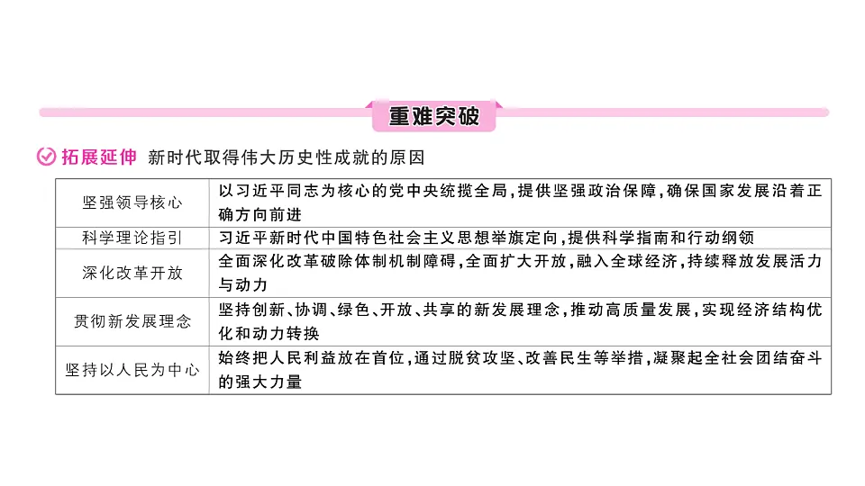 17799646第3页