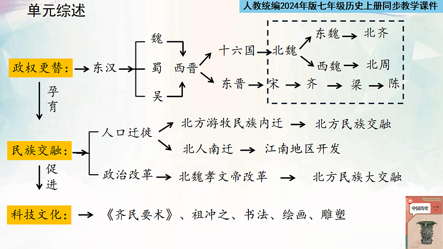 17799834第5页