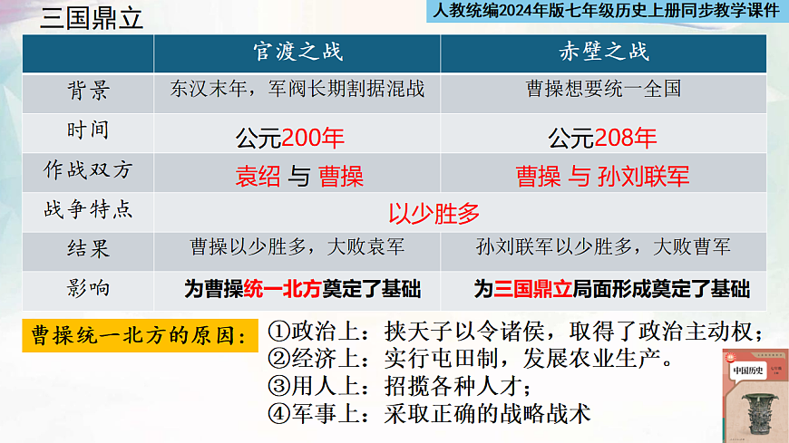 17799834第6页